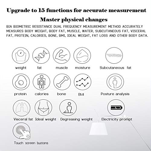 Gooddyiyukey 500lbs Rechargeable Digital Bathroom Scale with BMI and Body Fat Tracking