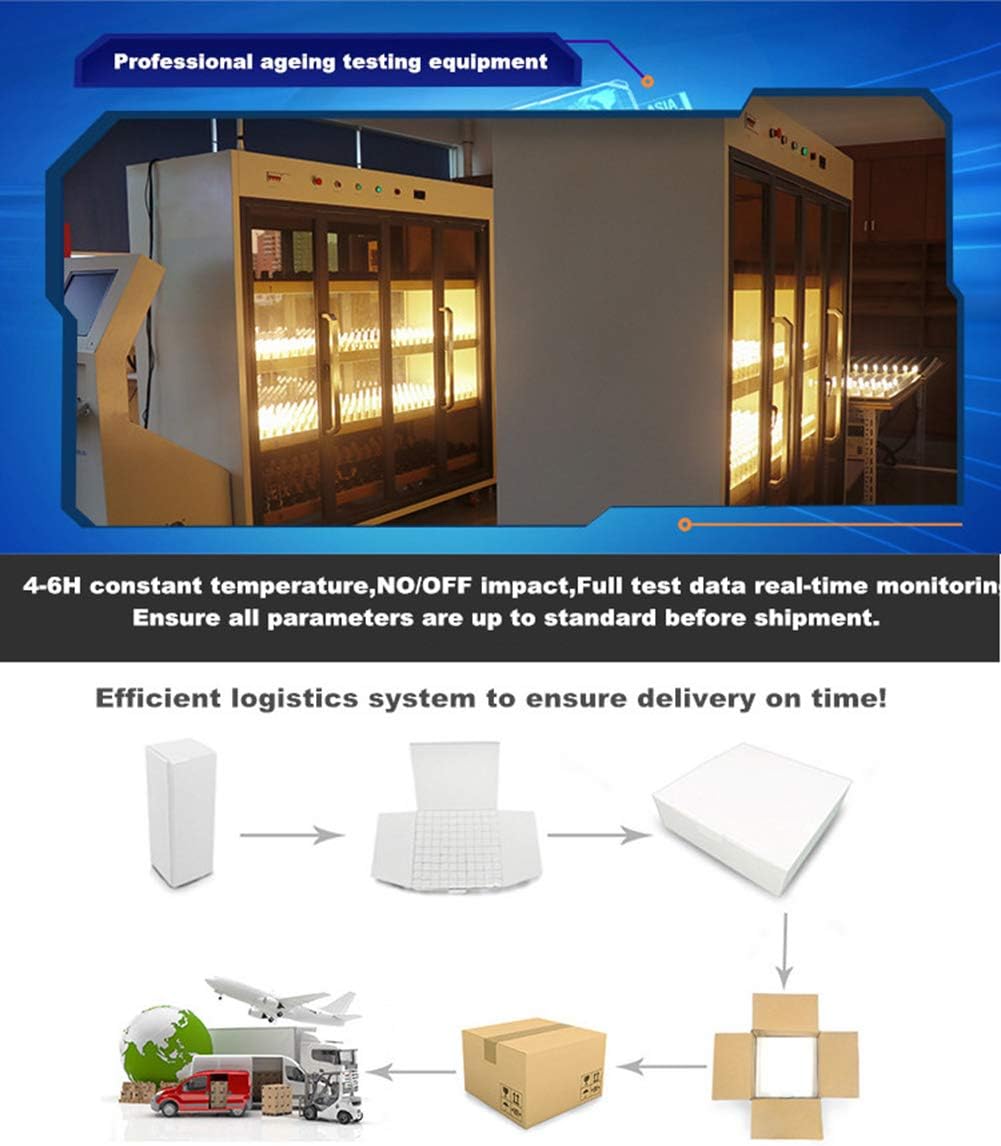 T5 T10 Wedge Base LED Bulb 6W 650lm 4-Pack