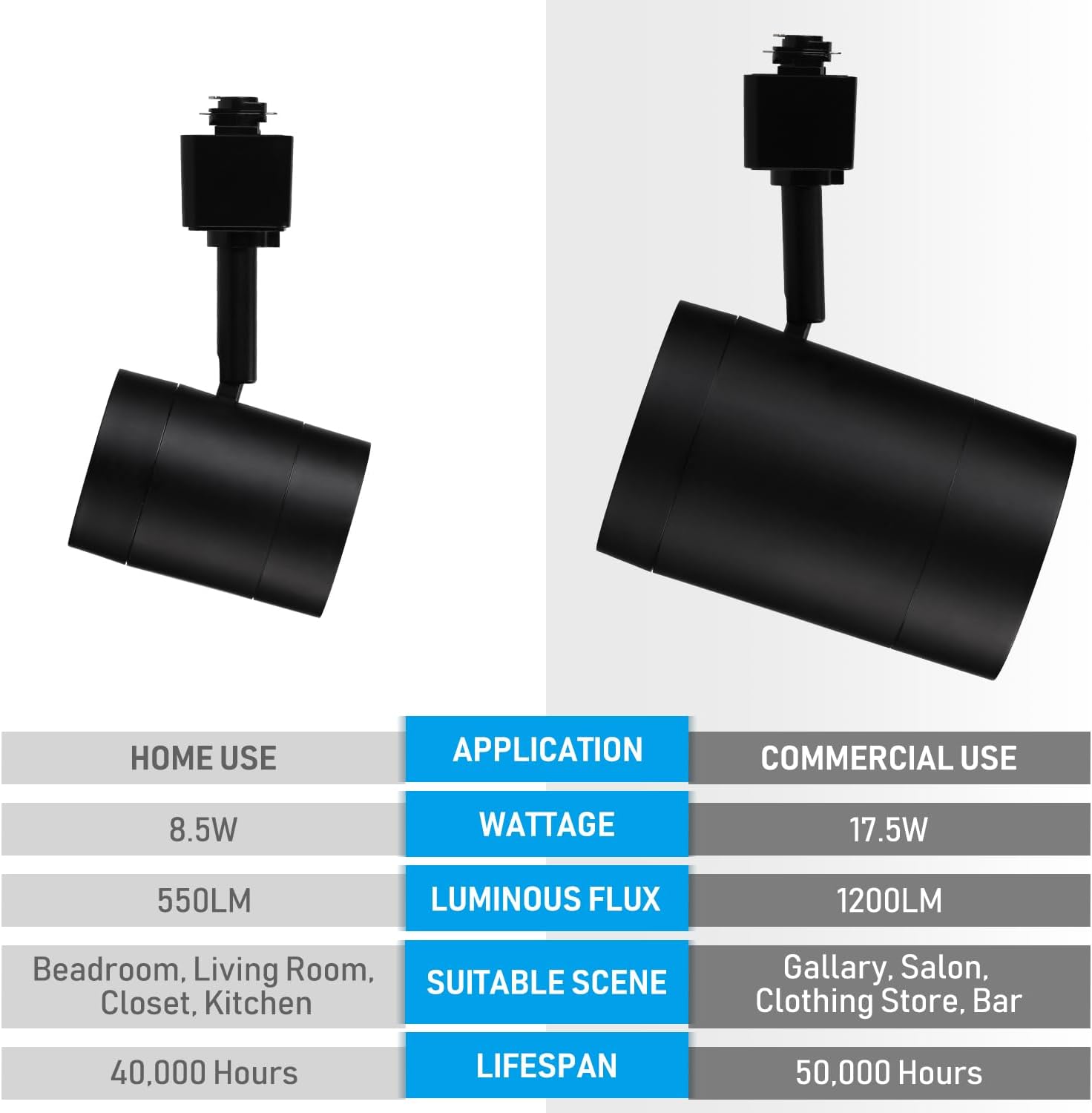 LEONLITE 175W LED Track Light Heads 36 Dimmable Pack of 4