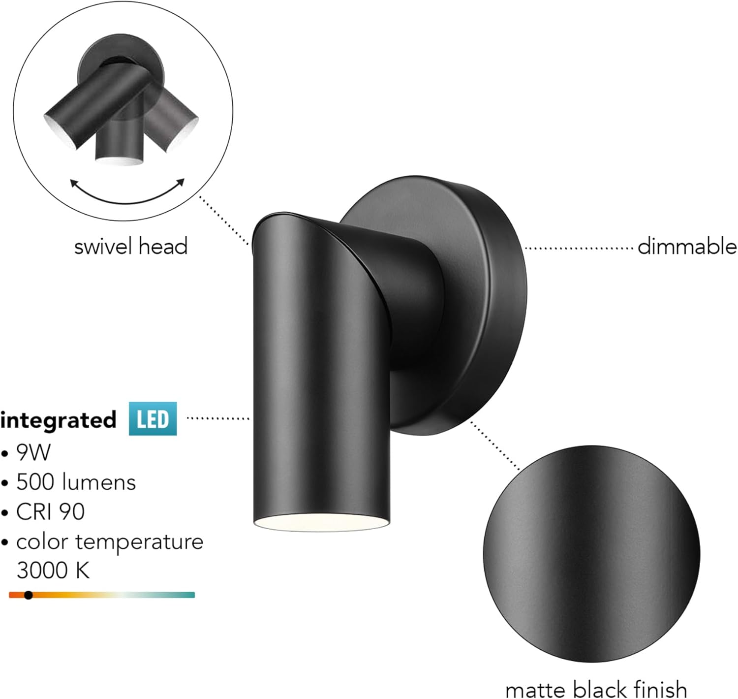 Globe Electric 45 Convertible LED Track Light Matte Black