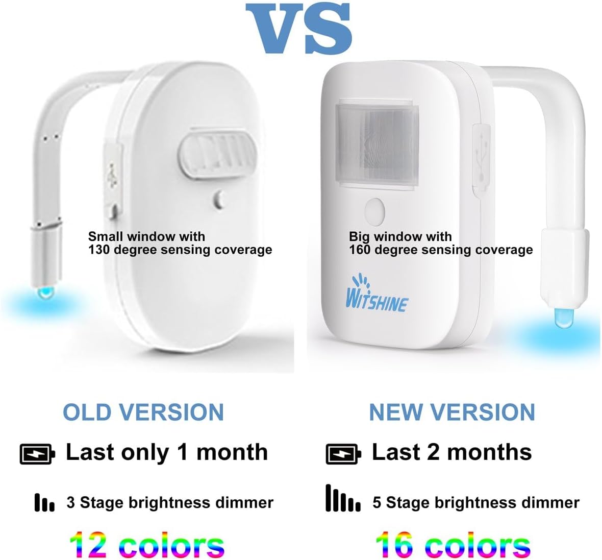 Witshine Motion Sensor Toilet Light 3Pack