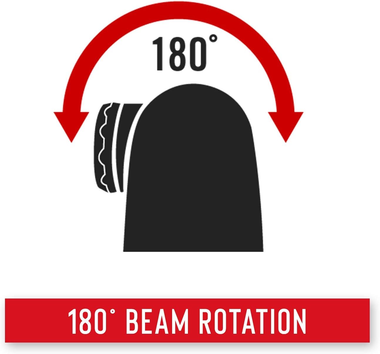 Coast 30363 PM310 1000 Lumen LED Work Light