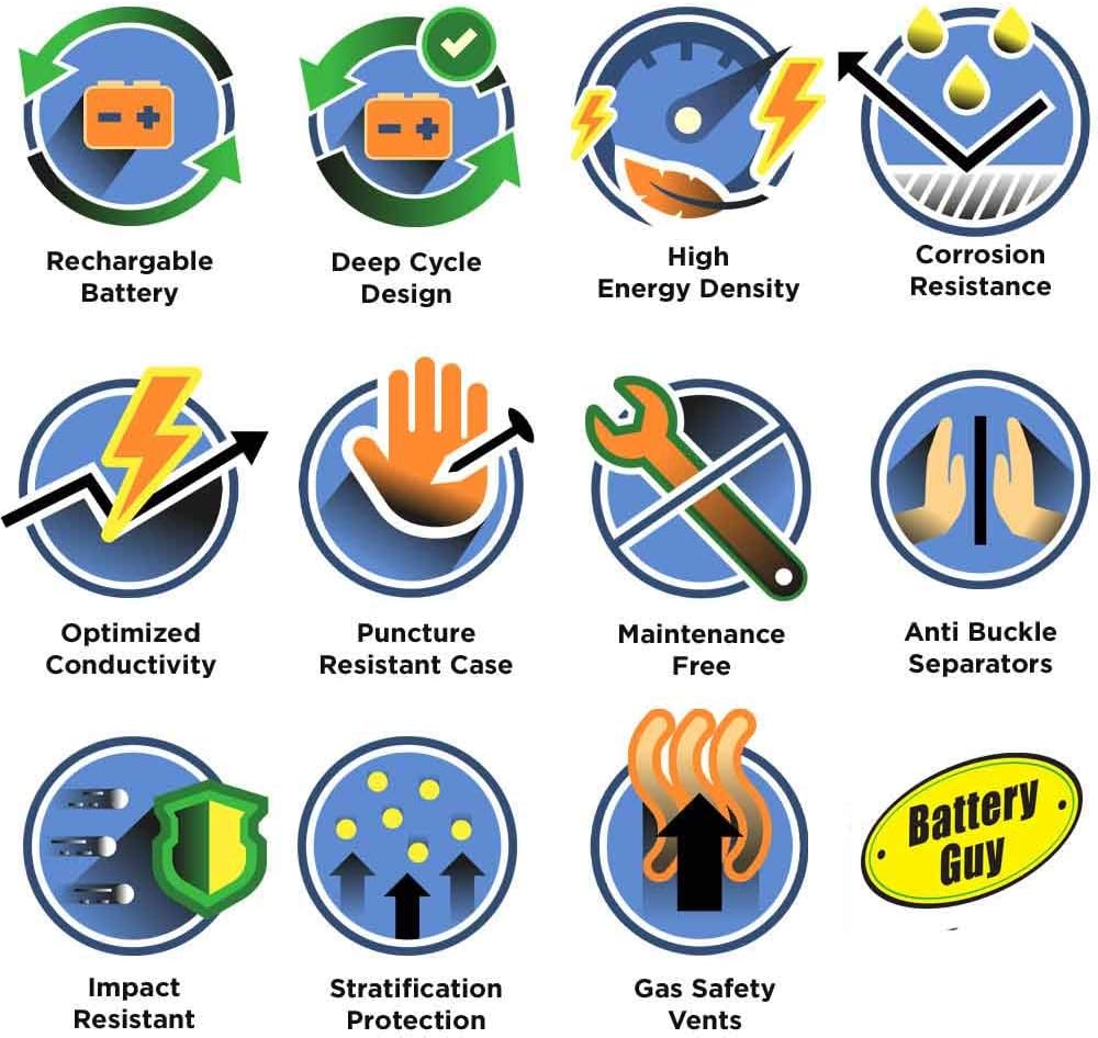 Vickers N-10 Replacement Rechargeable Battery for Digital Body Weight Scale