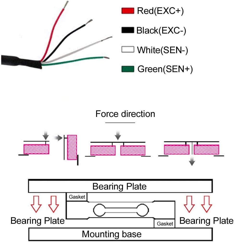 XYZOOM 10kg Digital Weighing Load Cell for Kitchen Scale
