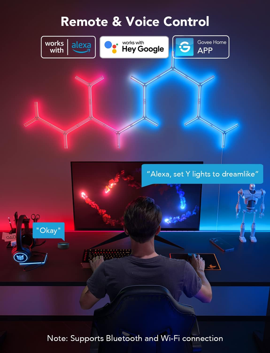 Govee Glide Y Lights 7 Pack RGBIC LED Wall Lights 1