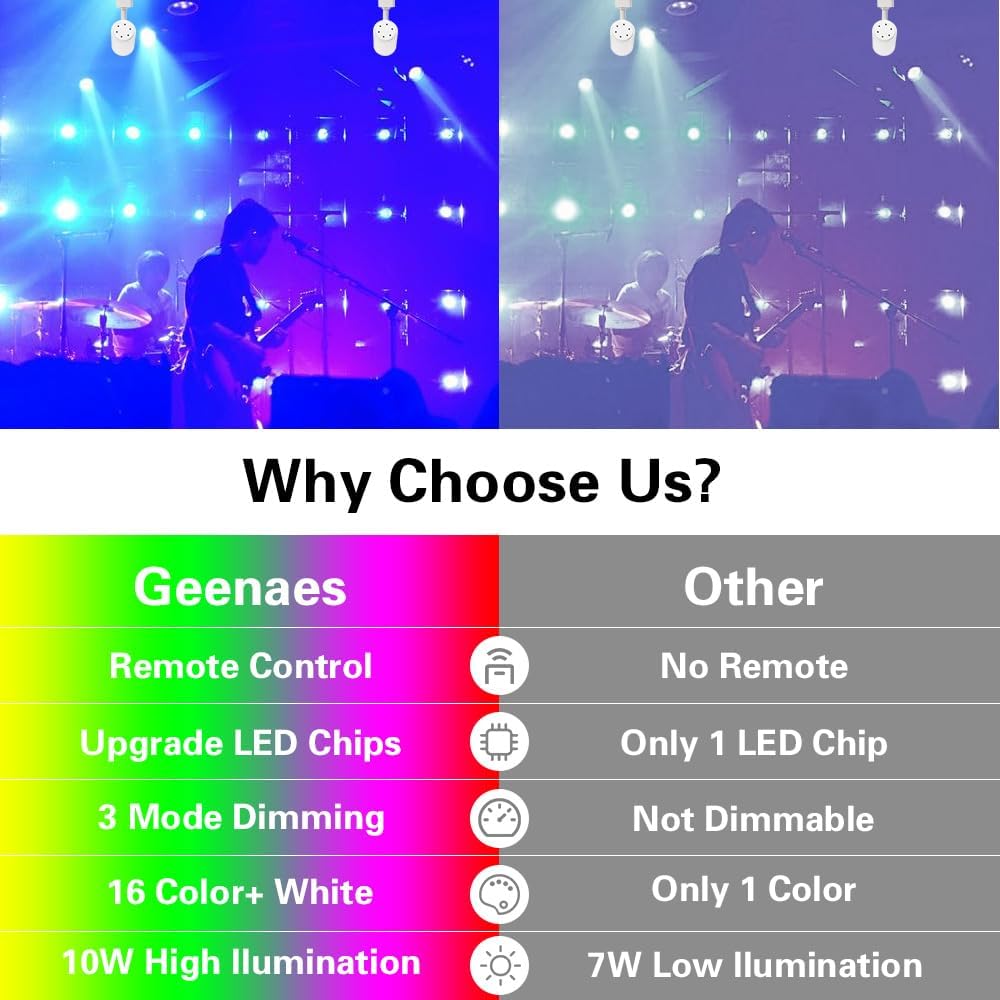 RGB Track Light Heads with Halo Effect and Remote Control 6Pack