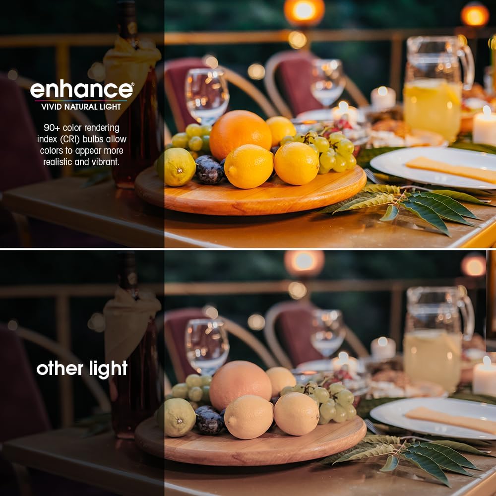 Feit Electric R20 LED Bulb 45W Equivalent 3 Pack