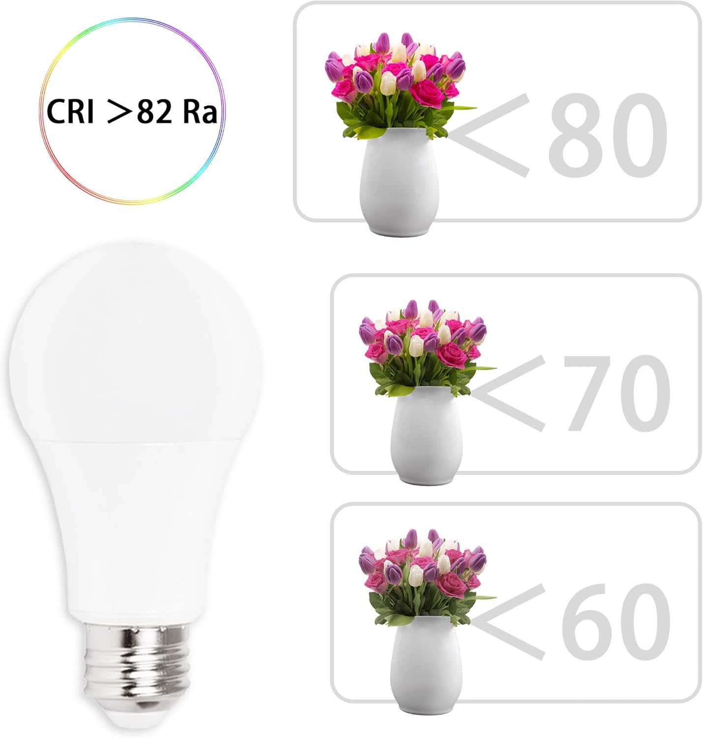 ChipHy Light Bulbs 3 Level Brightness 2700K Warm White 2-Packs