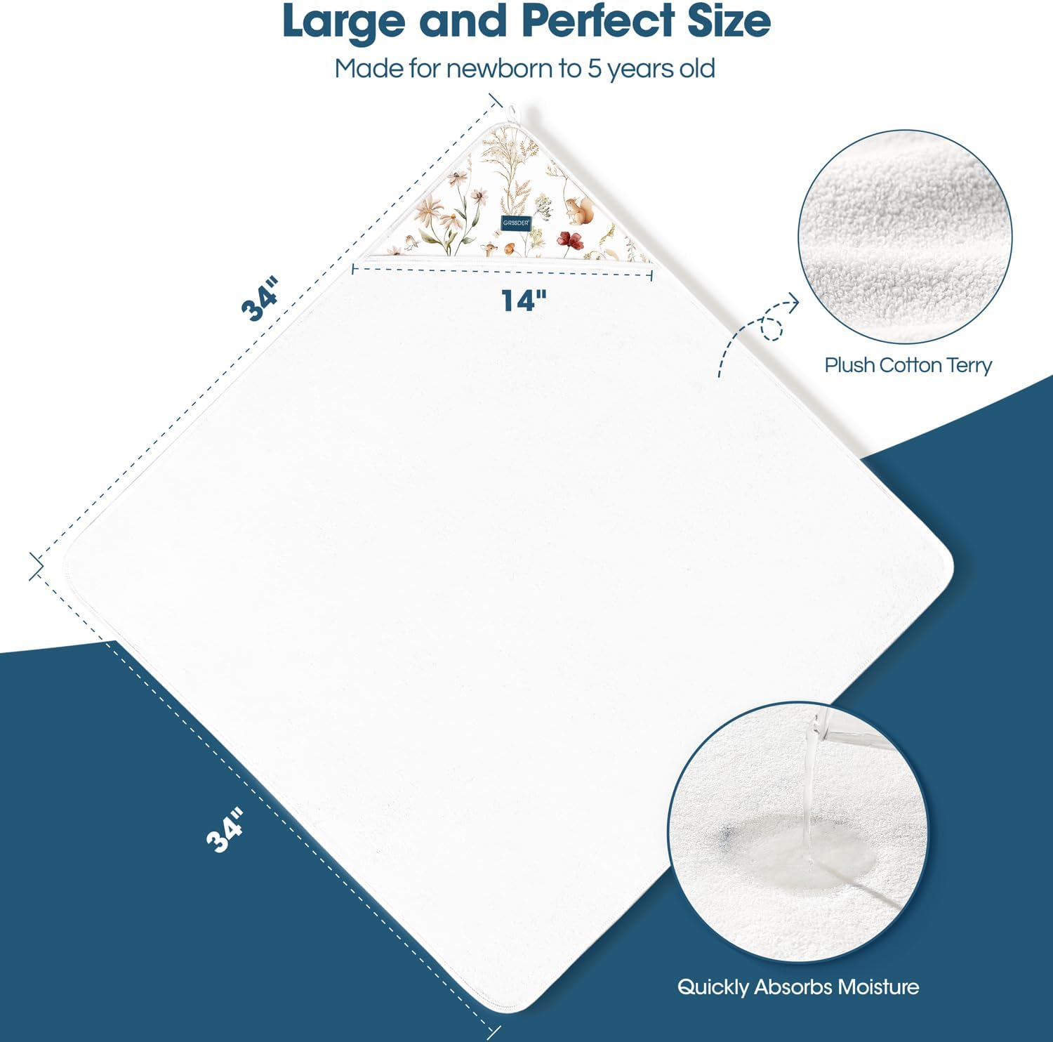 GRSSDER Baby Hooded Towel 2 Pack for Newborn