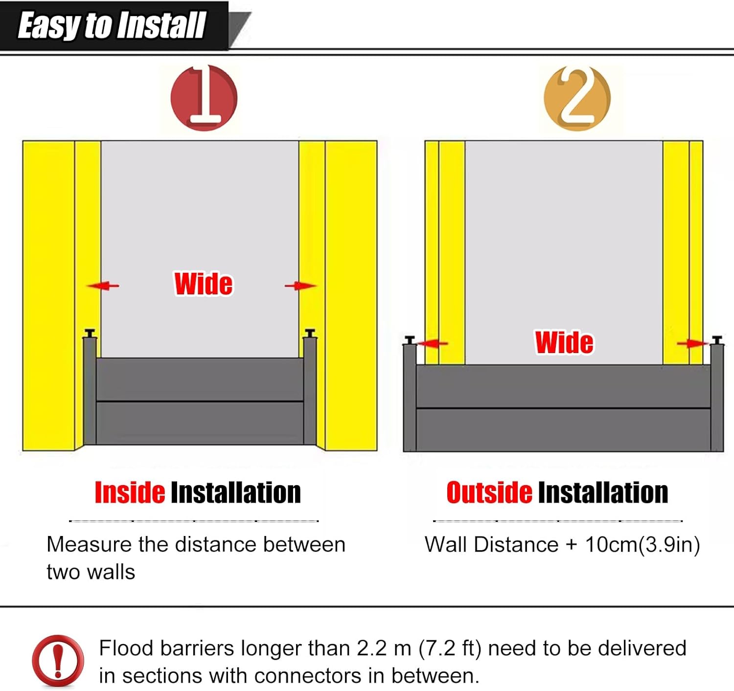 Flood Barrier Threshold Heavy Duty Doorway Water Stopper