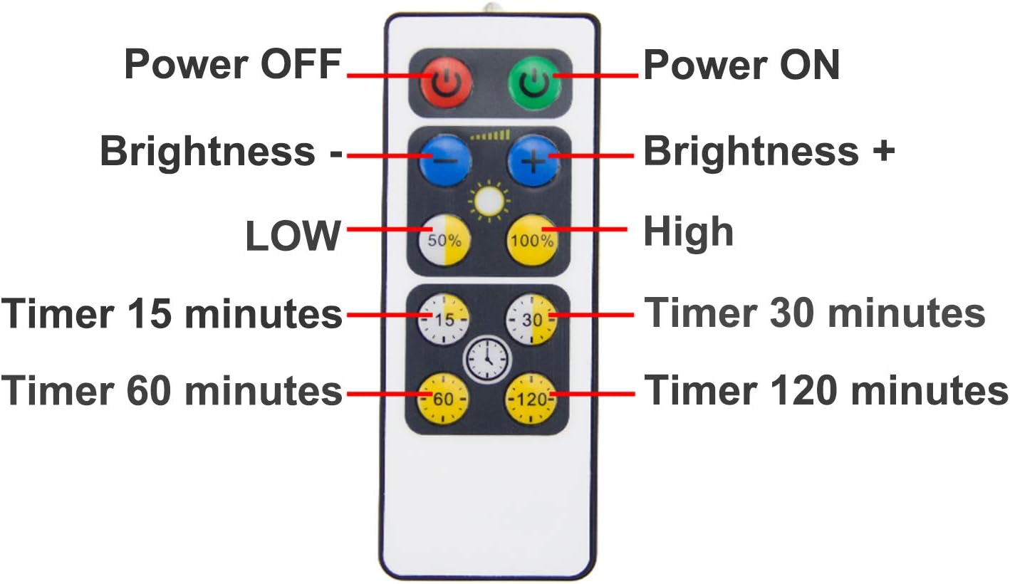 HONWELL Remote Control for Spotlights and Track Lighting