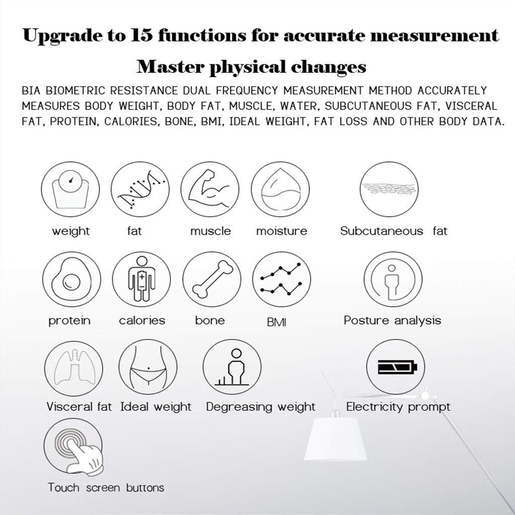 Gooddyiyukey 500lbs Rechargeable Digital Bathroom Scale with BMI and Body Fat Tracking