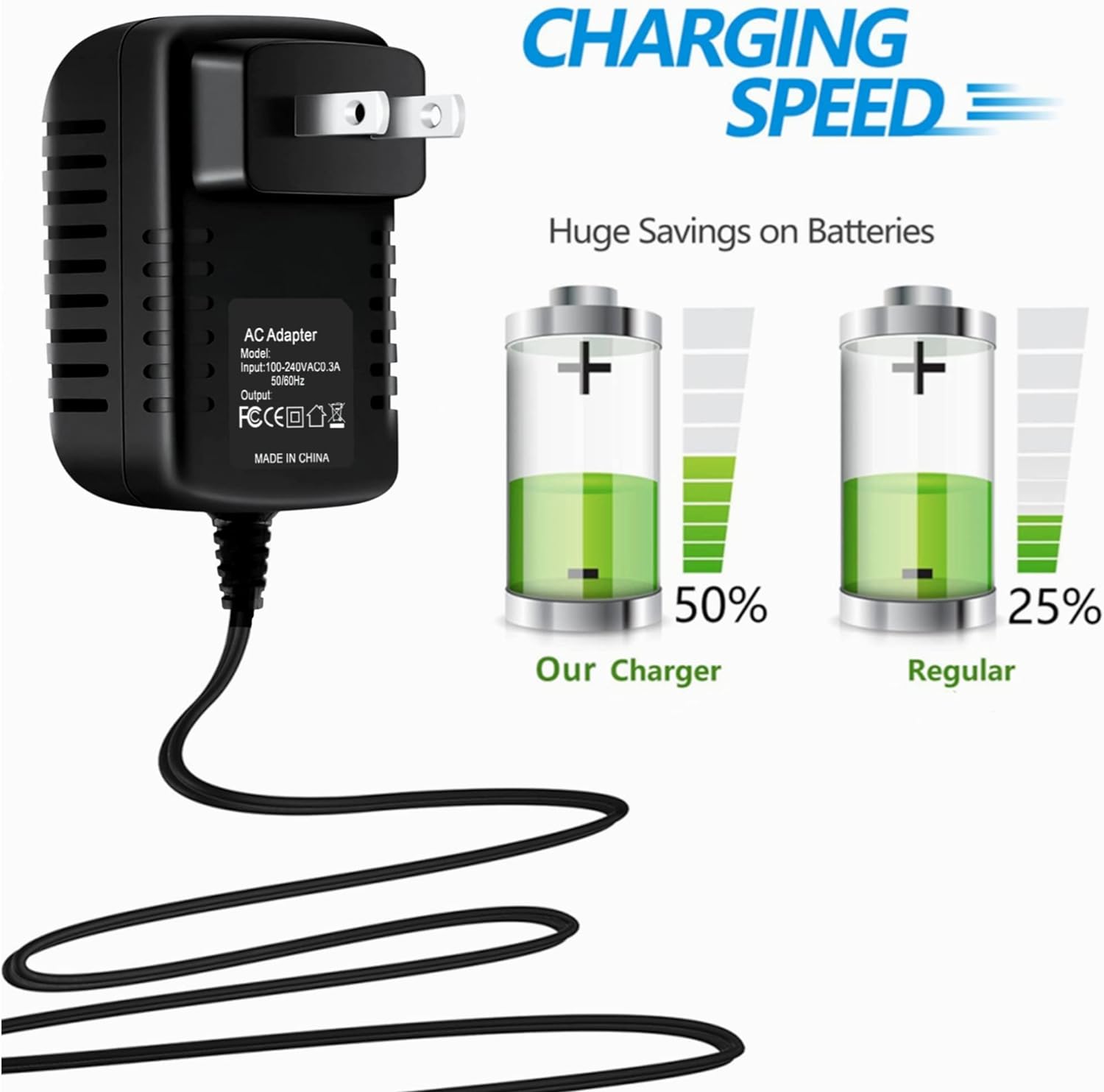 Marg AC DC Adapter for HealthOMeter 349KLX Weight Scale 1