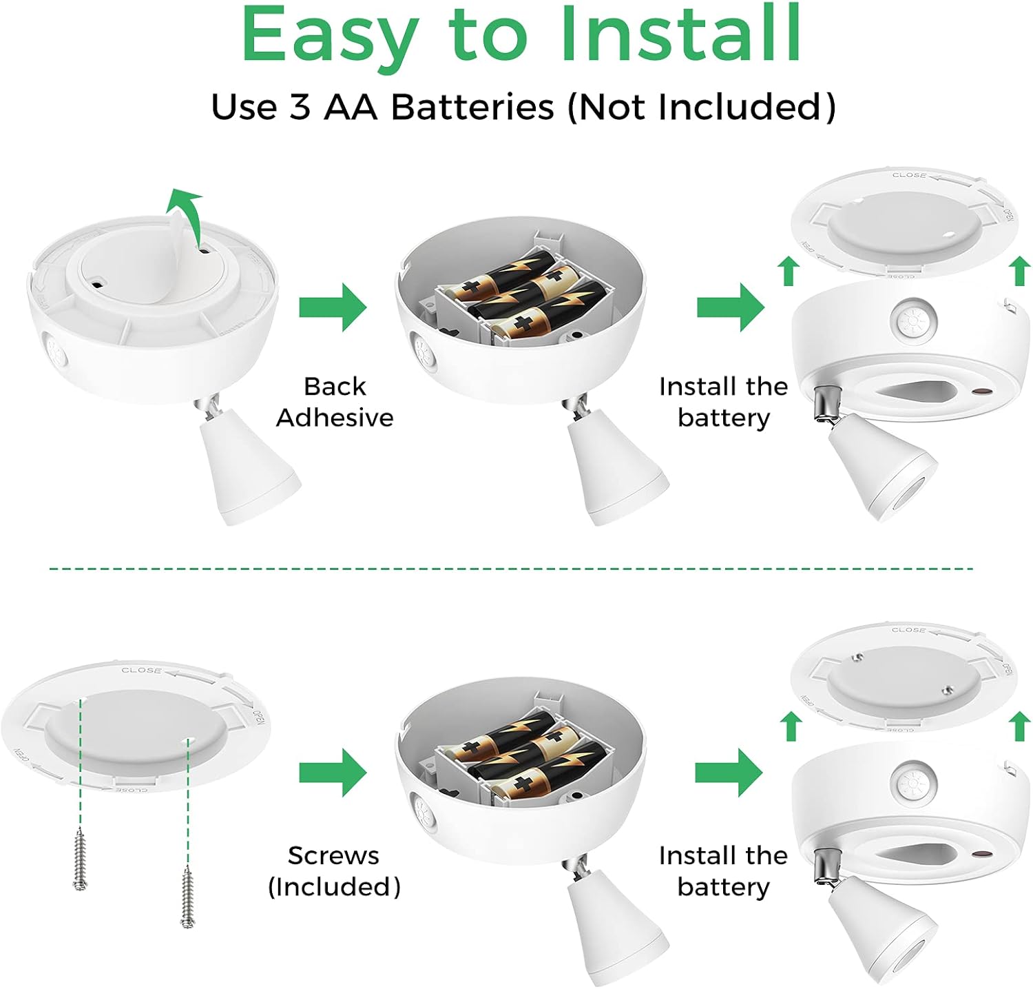 Olafus 4 Pack Wireless Spotlight for Artwork Display