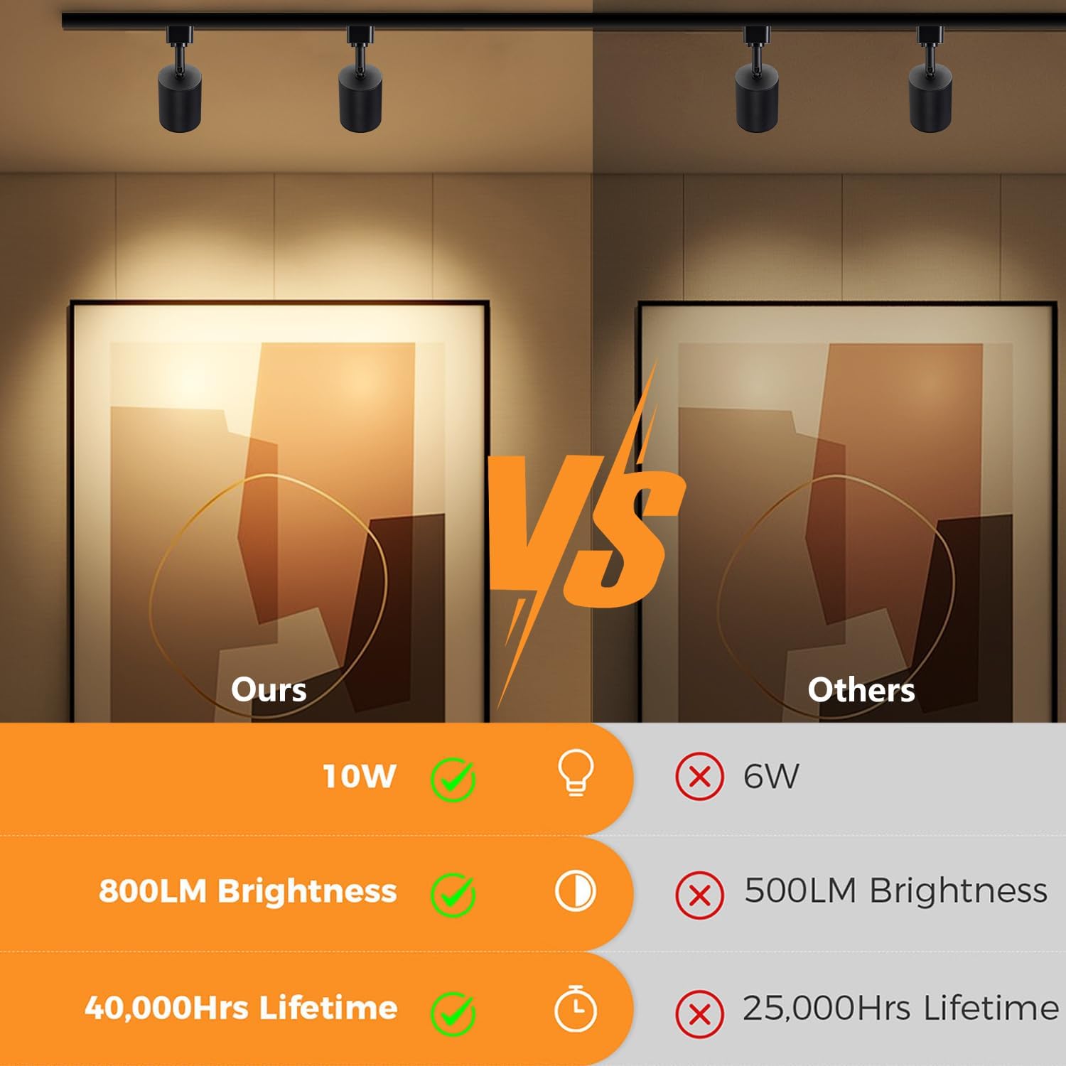 VANoopee 10W Dimmable LED Track Light Heads Black 8-Pack