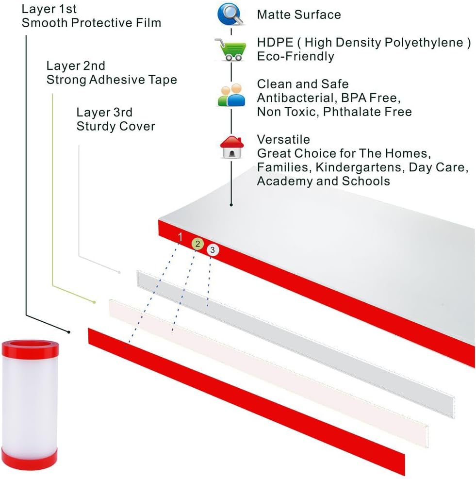 AILUOQI 4 Pack Door Jam Shield for Baby Pet Safety 1
