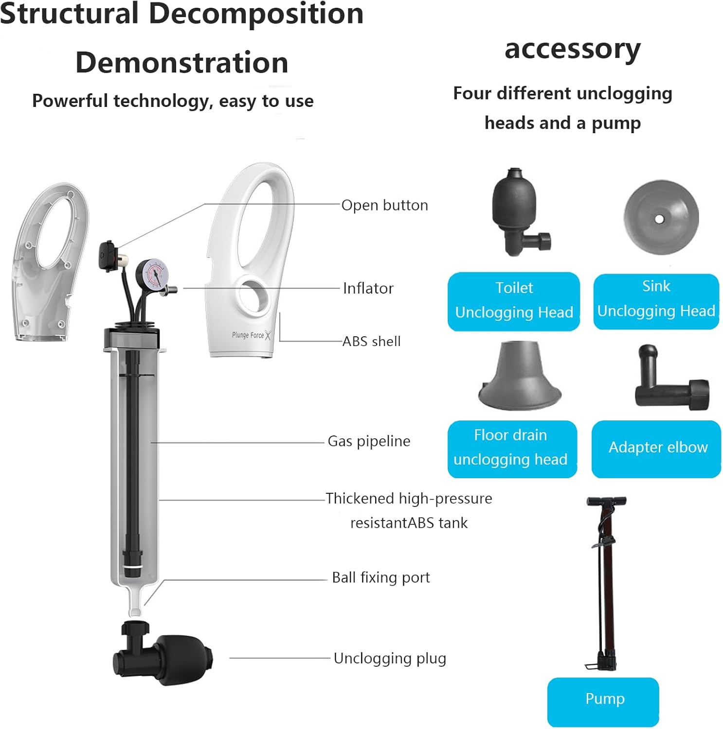 Plunge Force X High Pressure Air Plunger