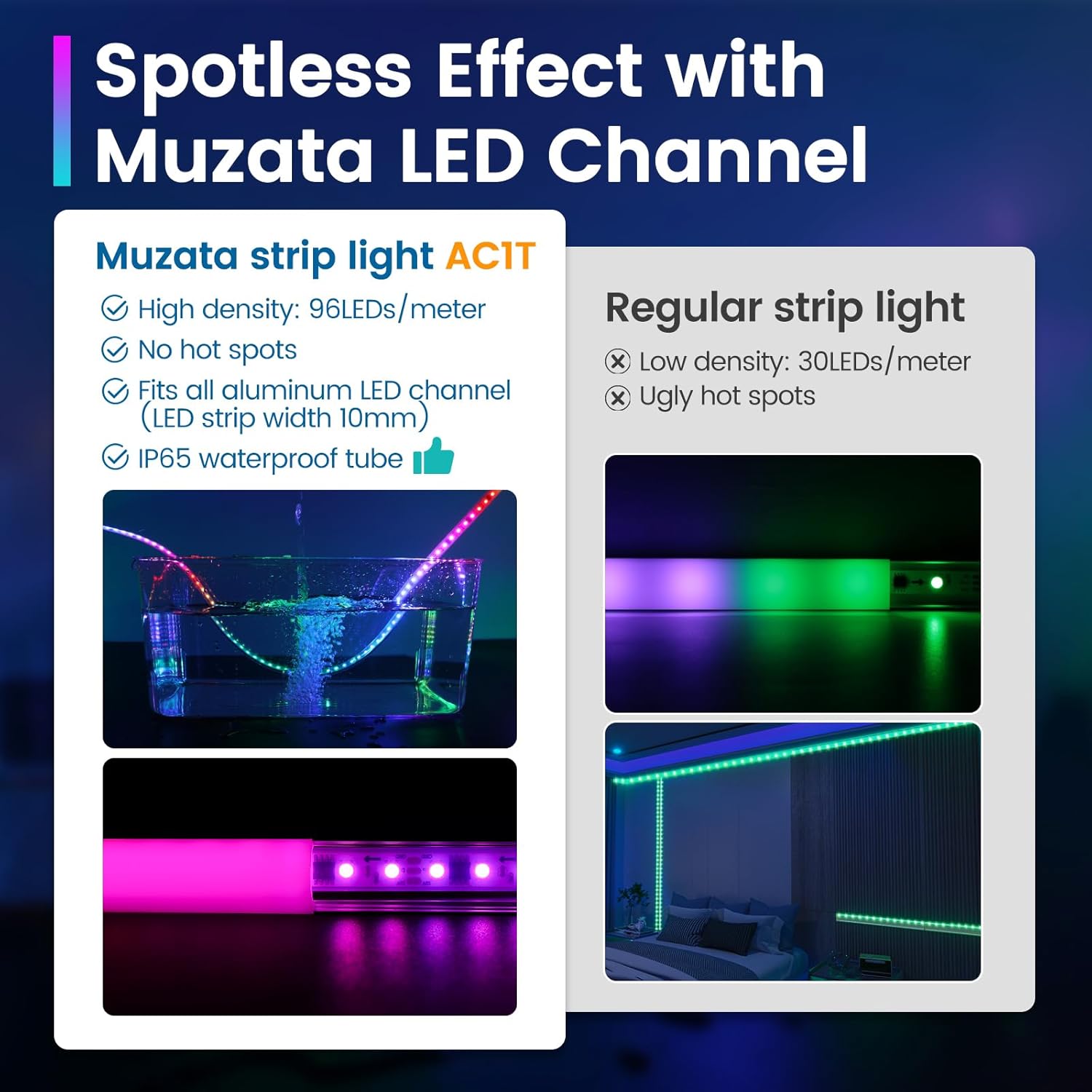 Muzata 164FT LED Strip Light Waterproof 96LEDsm
