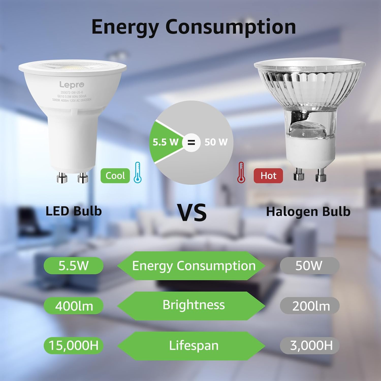 Lepro GU10 LED Bulb 50W Equivalent 55W 5000K Dimmable 40Spotlight 6 Pack