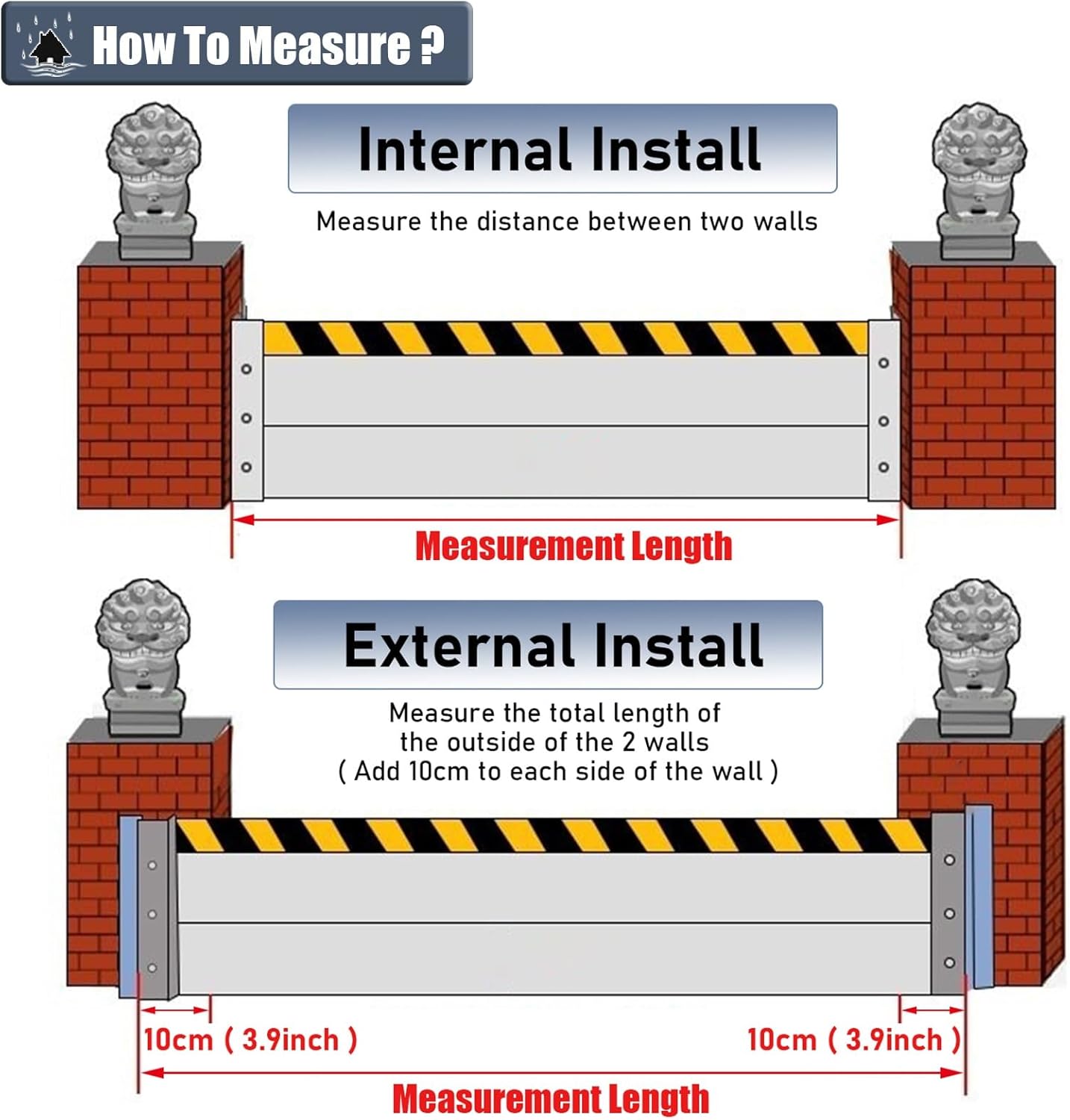 High Flood Control Baffle for Gates and Doors
