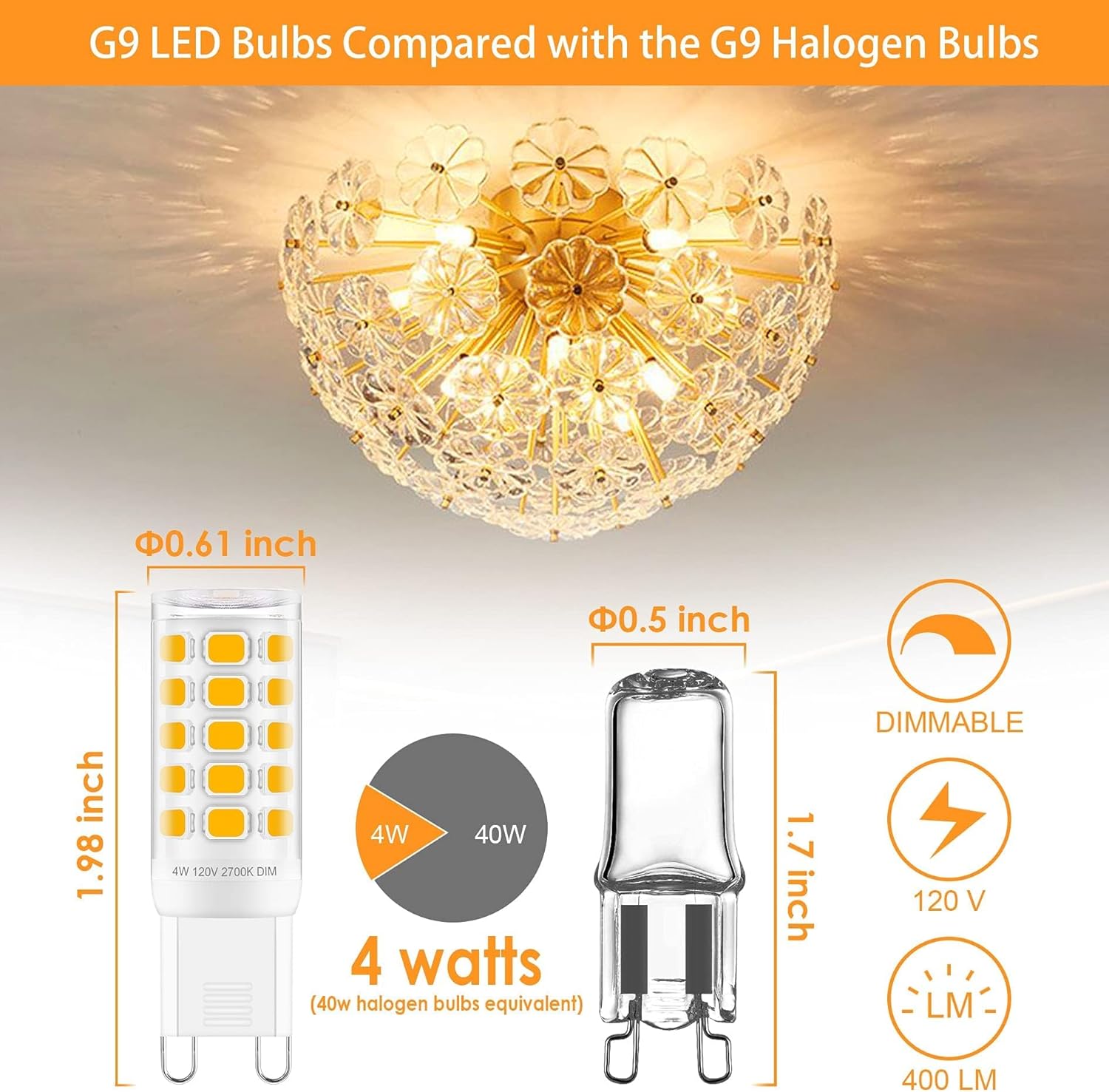 Sailstar G9 LED Bulb Dimmable 18 Pack Soft Warm White
