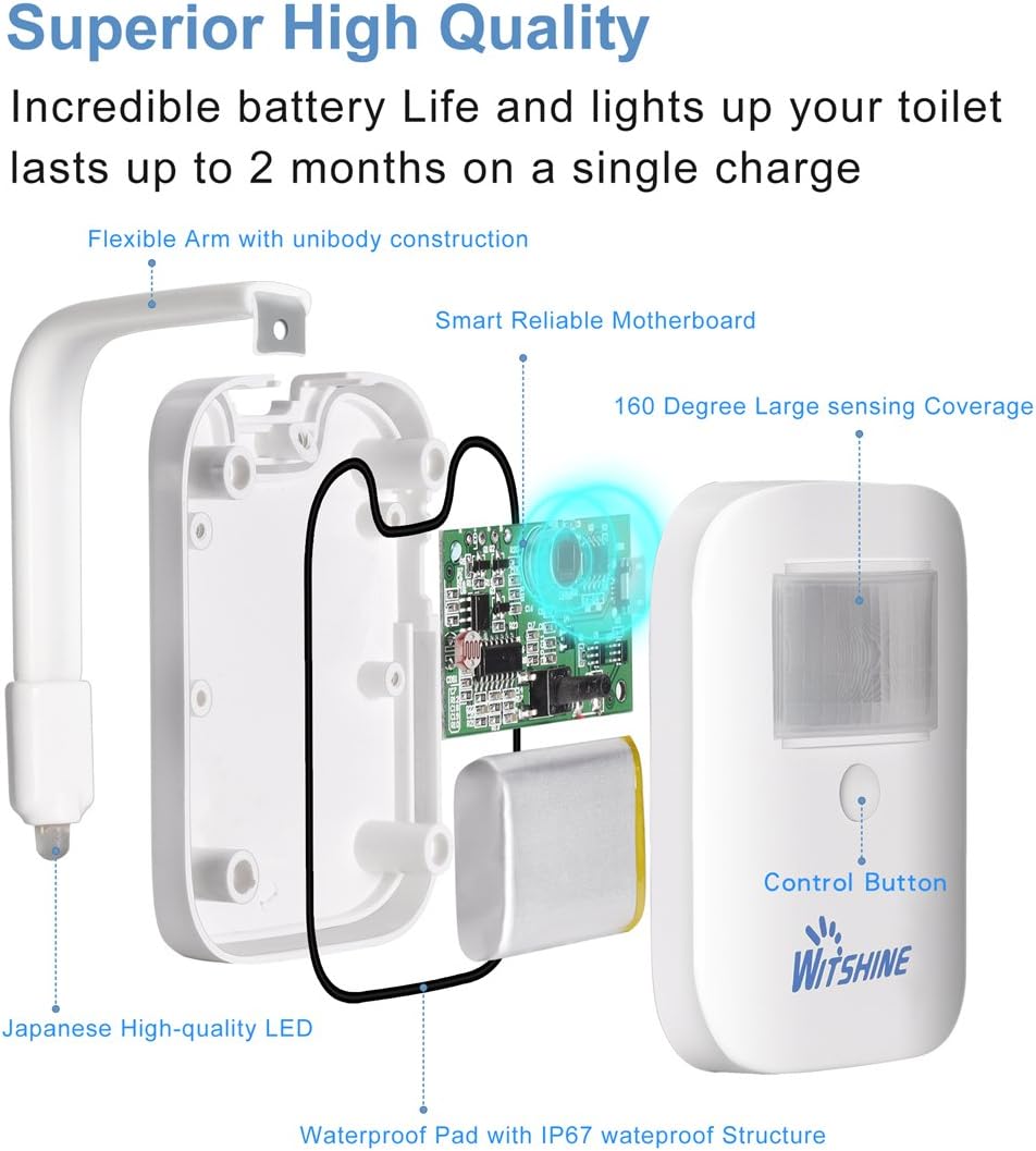 Witshine Motion Sensor Toilet Night Light with 16 LEDs