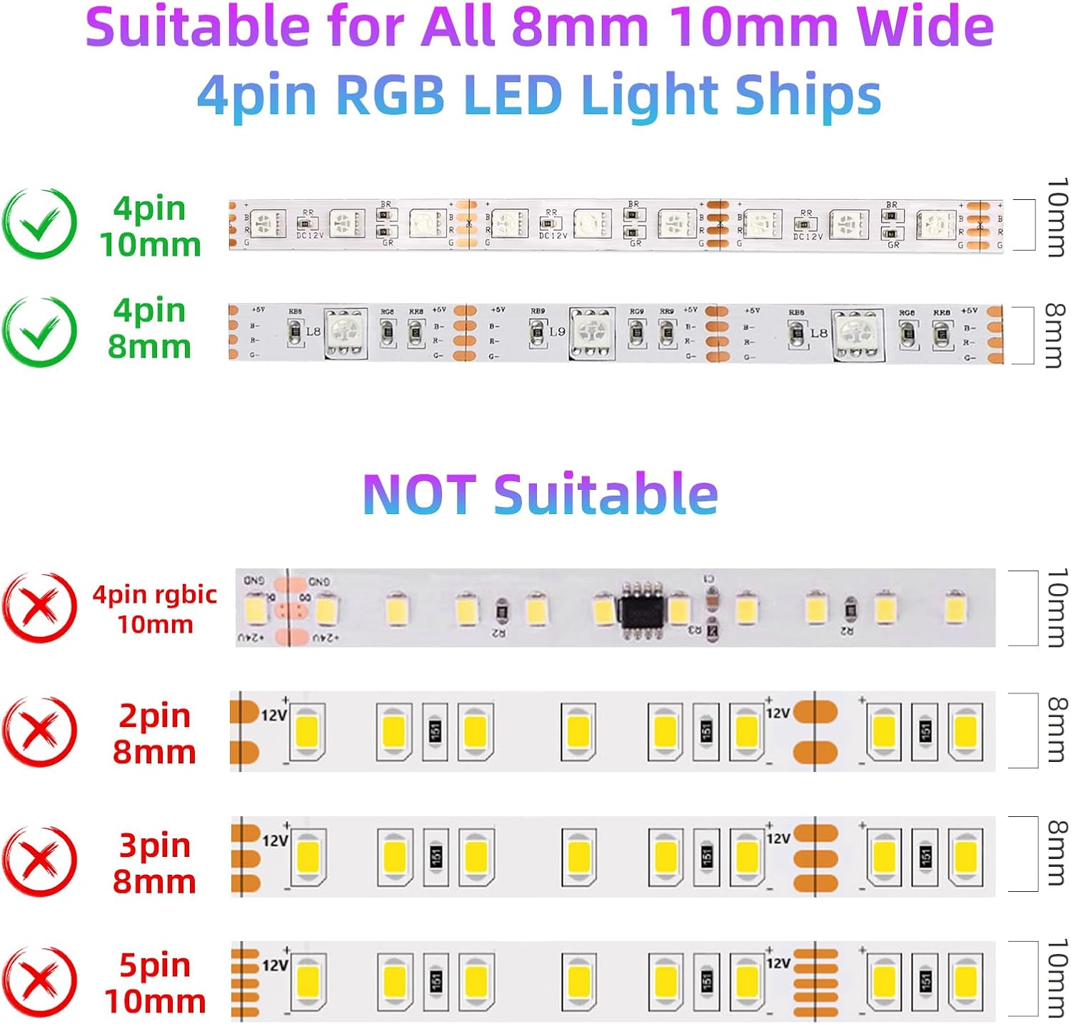 RGBZONE Bluetooth RGB LED Controller with 40-Keys IR Remote