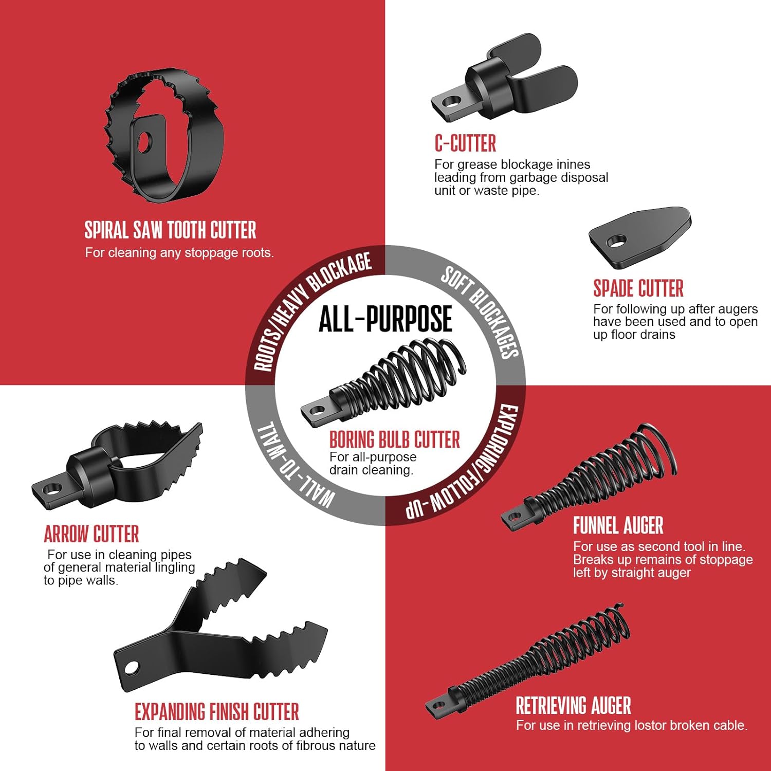 POPULO Auto Feed Drain Auger 50FT 12 Inch Electric