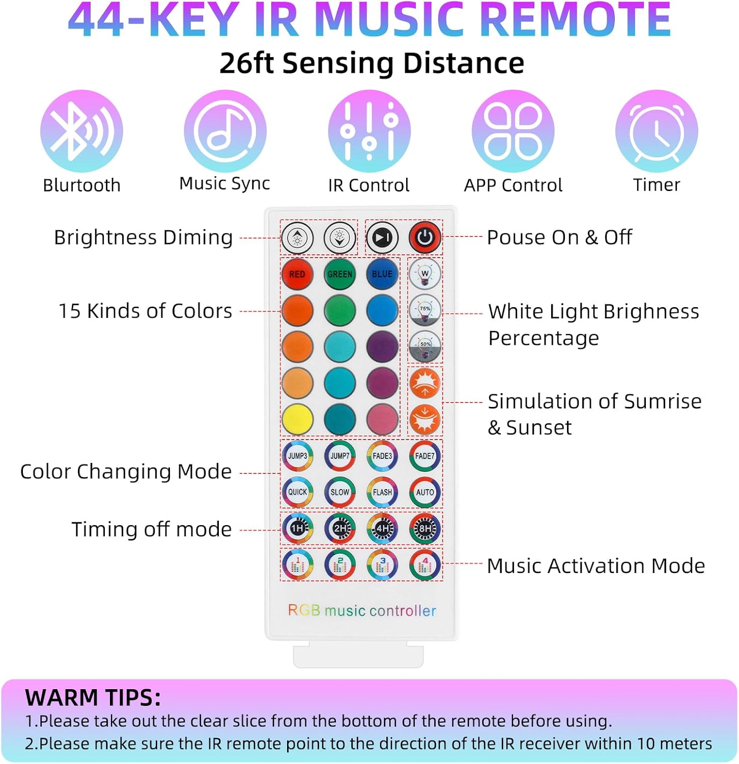 RGBZONE Bluetooth RGB LED Controller with 40-Keys IR Remote