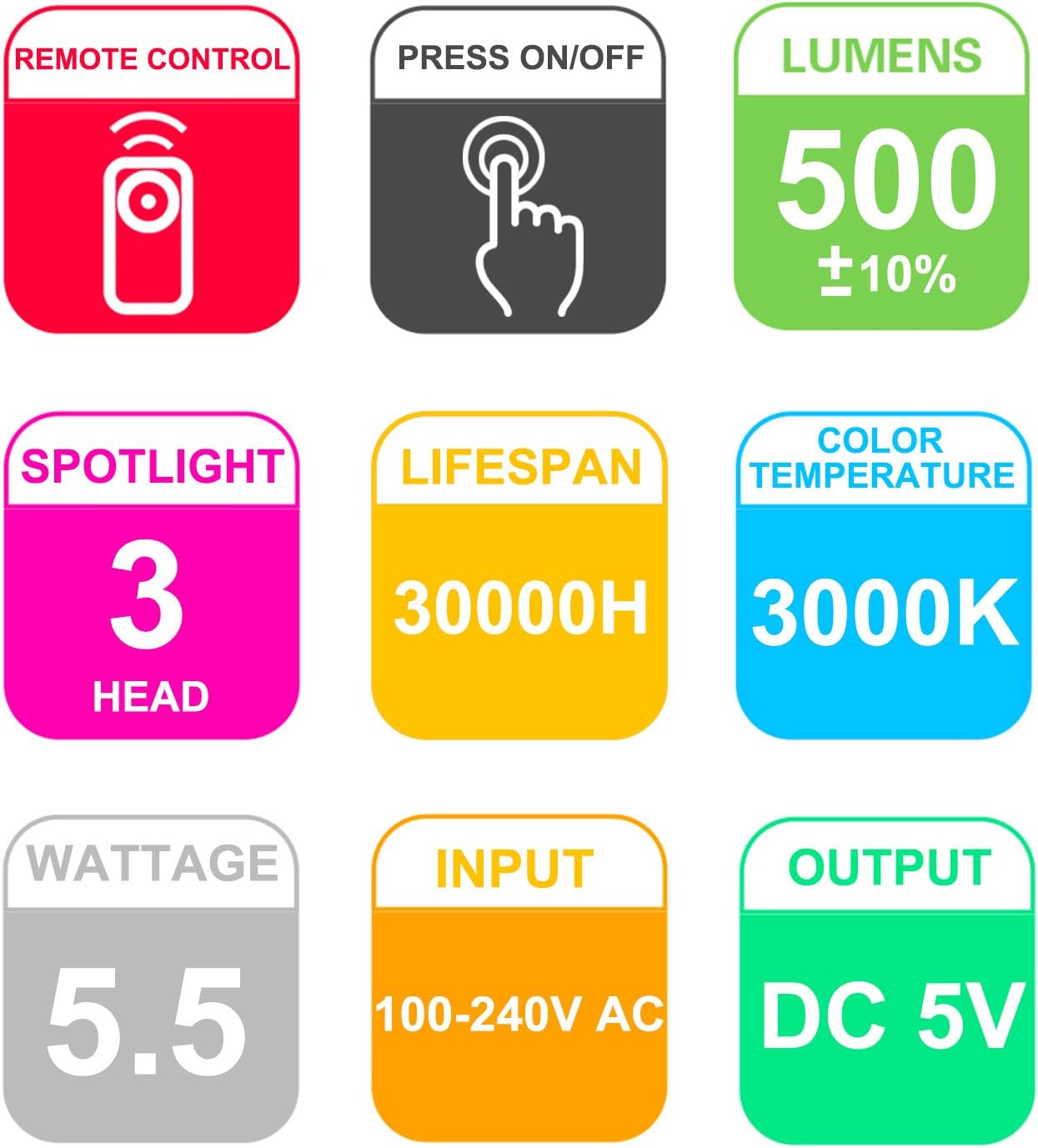 HONWELL Track Light with 3 Rotatable LED Heads