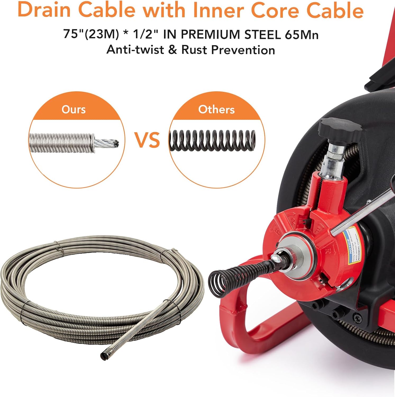 Garvee Drain Cleaner Machine with 6 Cutters and Gloves