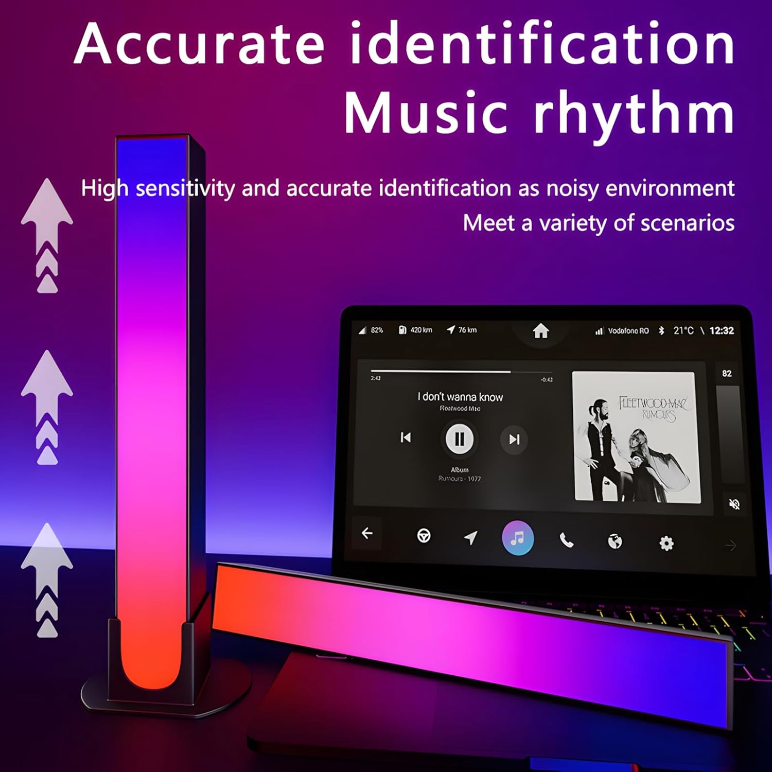 Benedi RGB Light Bar Smart LED Lights for Bedroom and Gaming