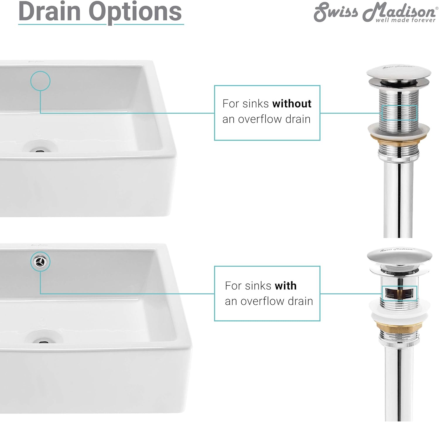 Swiss Madison SM-PD23R 175 Drain Auger Stainless Steel