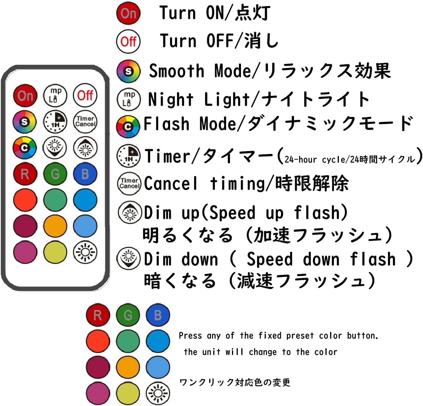 Adjustable Ceiling Spotlight with RGB Remote Control and Timer 1