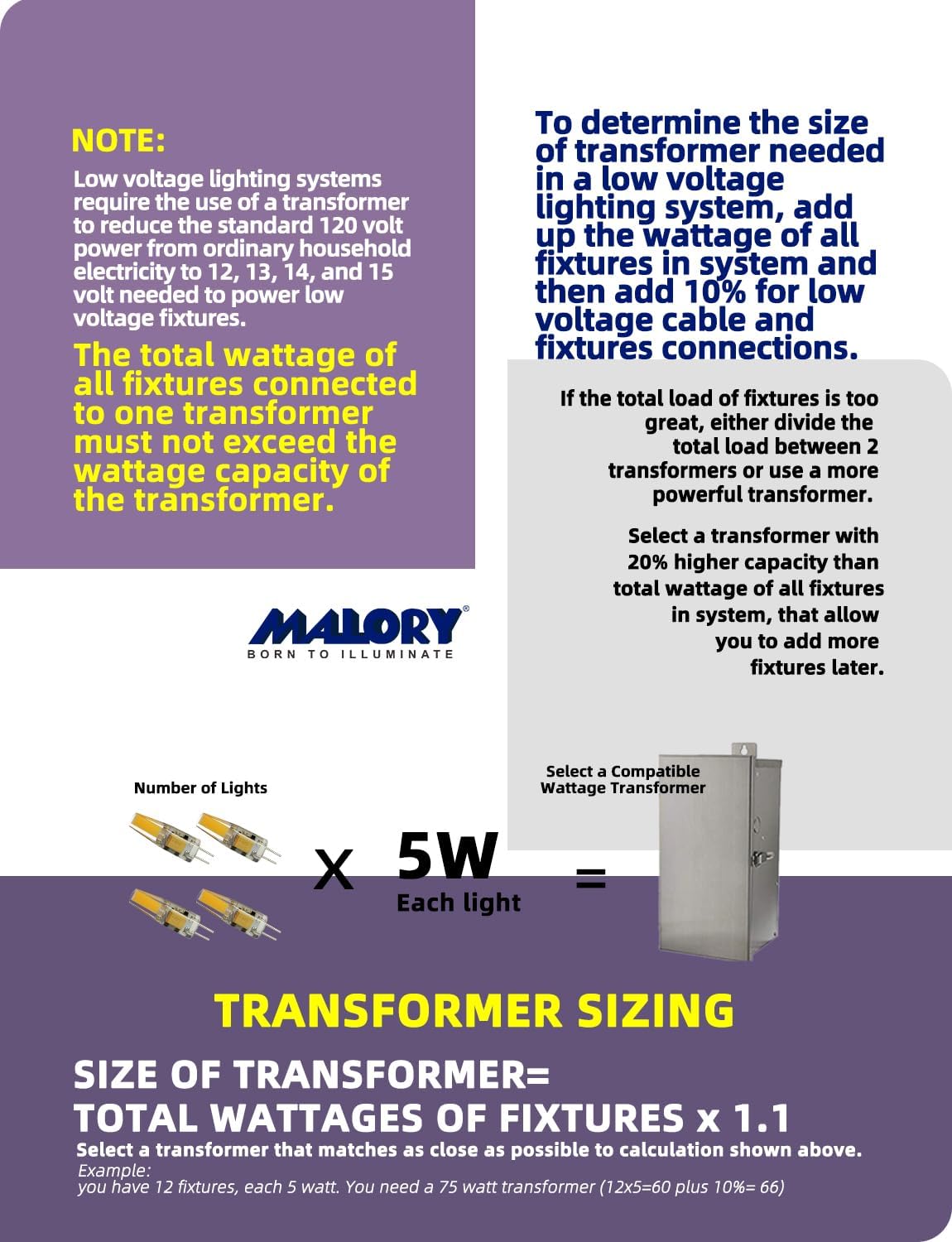 MALORY G4 Landscape Light Bulbs 4 Pack 2W LED Replacement