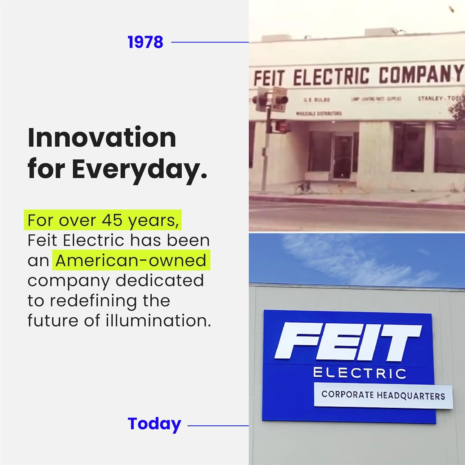 Feit Electric BR30 LED Light Bulb 65W Equivalent 6 Pack