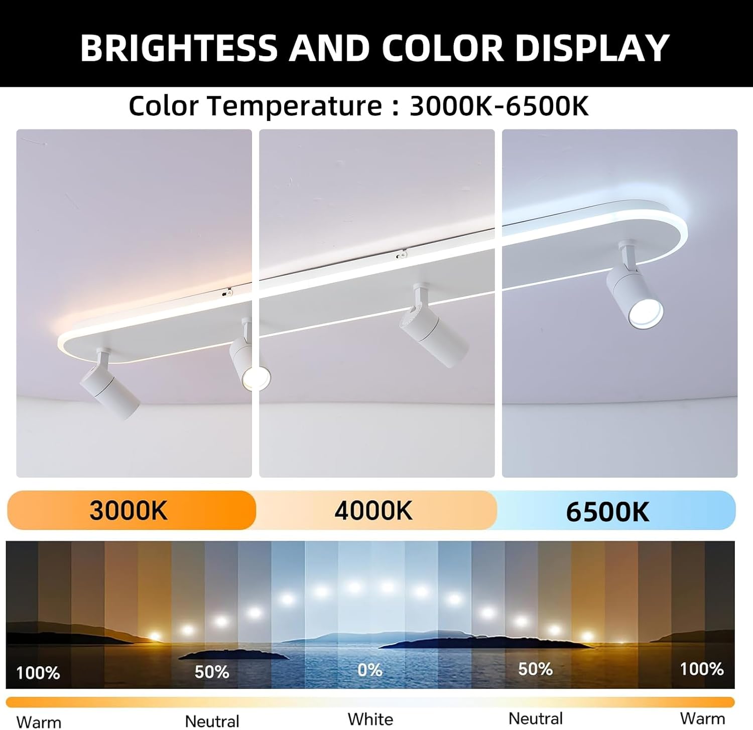 Jaycomey 433in Dimmable LED Ceiling Light with Remote Control White