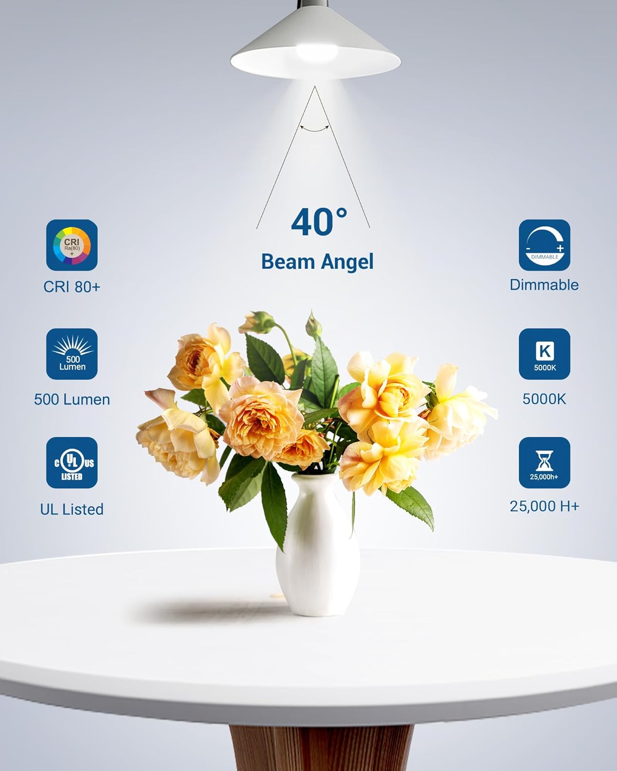 DEWENWILS 10-Pack Dimmable GU10 LED Bulbs 5000K 7W 500LM