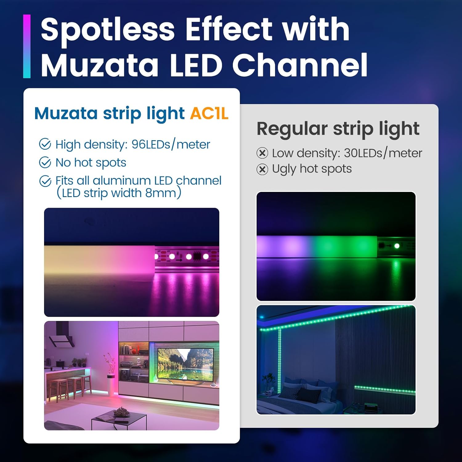 Muzata 164FT RGB LED Strip Light 96LEDsm with Frosted Diffuser Cover