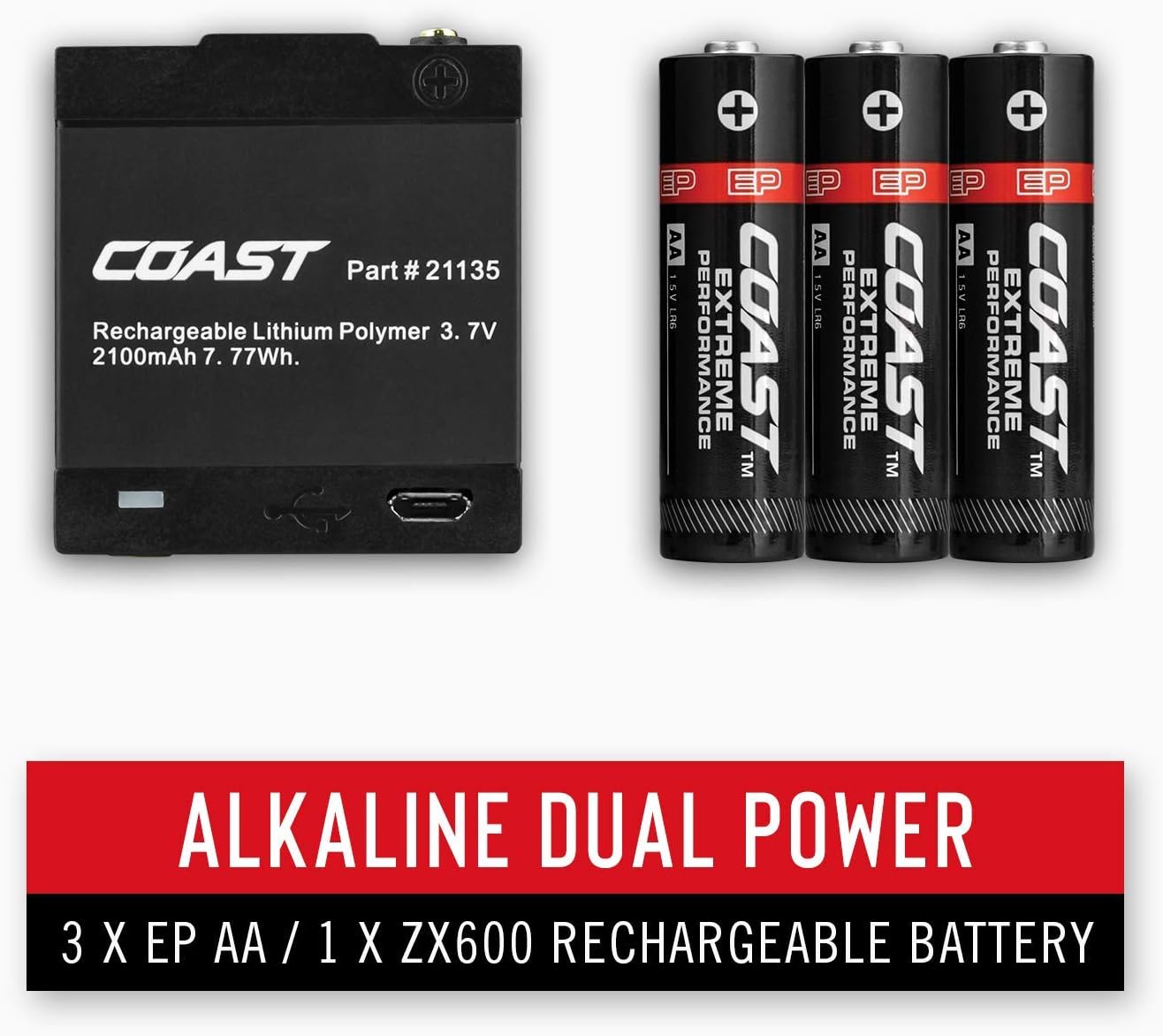 Coast PM550 840 Lumen LED Work Light with Dual Power