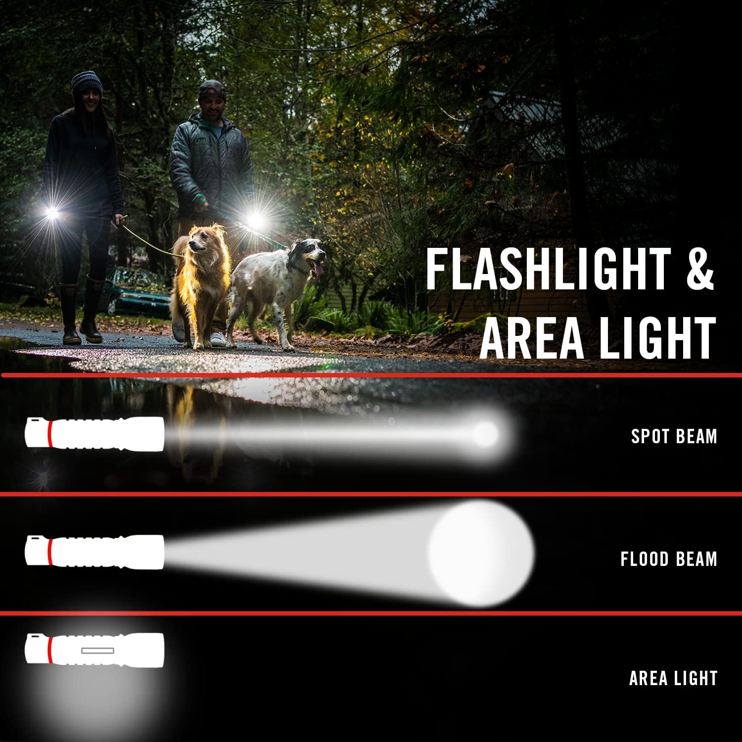 COAST PM100R Rotating Worklight with Magnetic Base 1