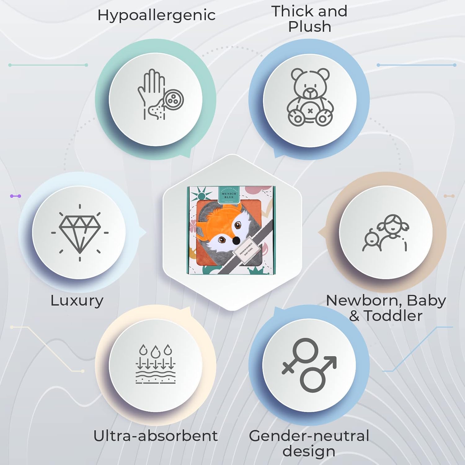 Munich Blue Toddler Bath Towel with Cute Fox Design