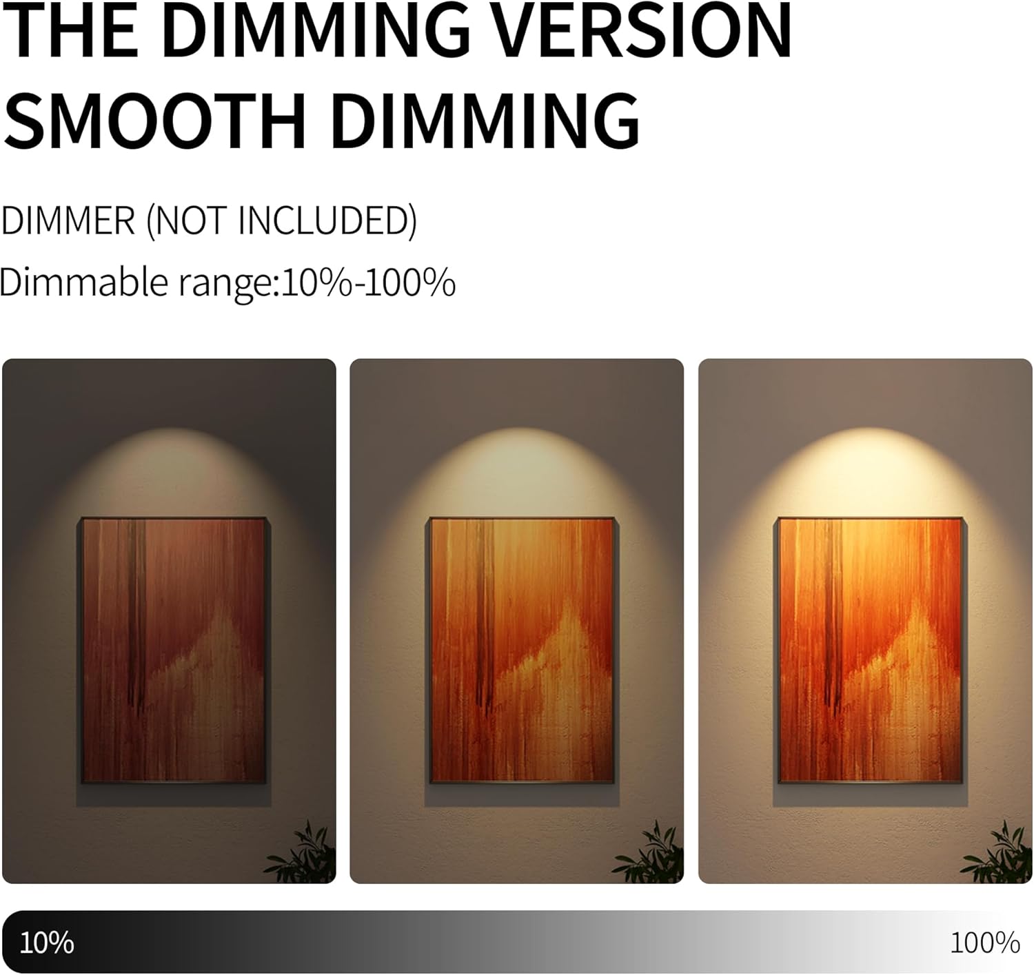 Lovuphoria Zoomable Dimmable Spotlights 12W LED Ceiling Light