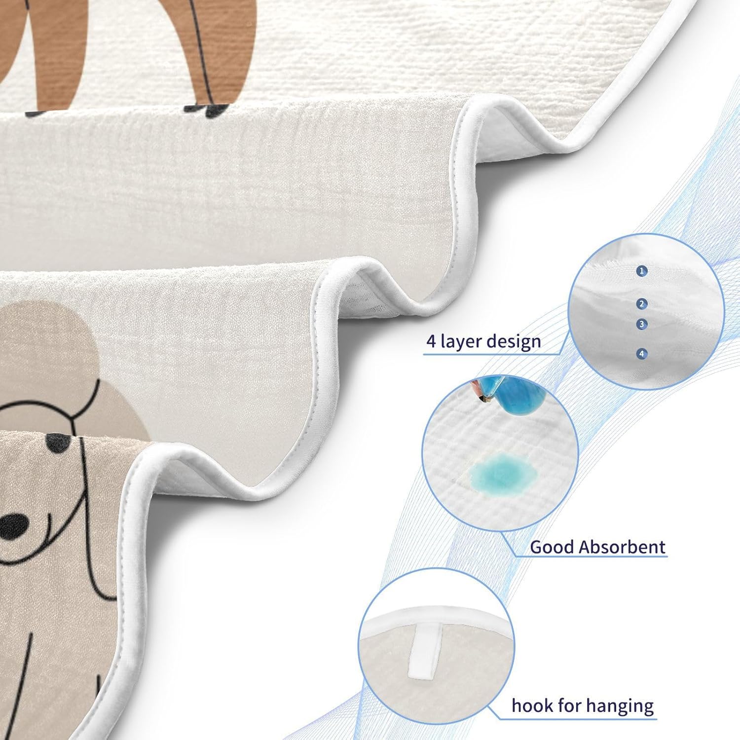 Caikeny Hooded Baby Towel 35x35 Inch