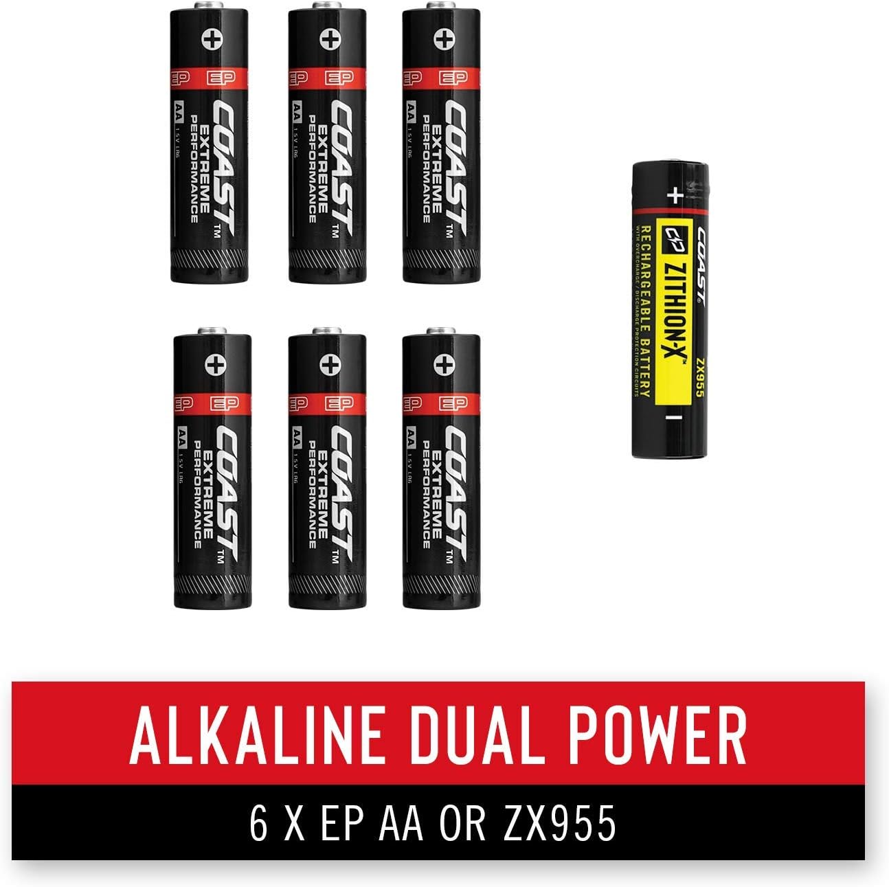 Coast 30363 PM310 1000 Lumen LED Work Light