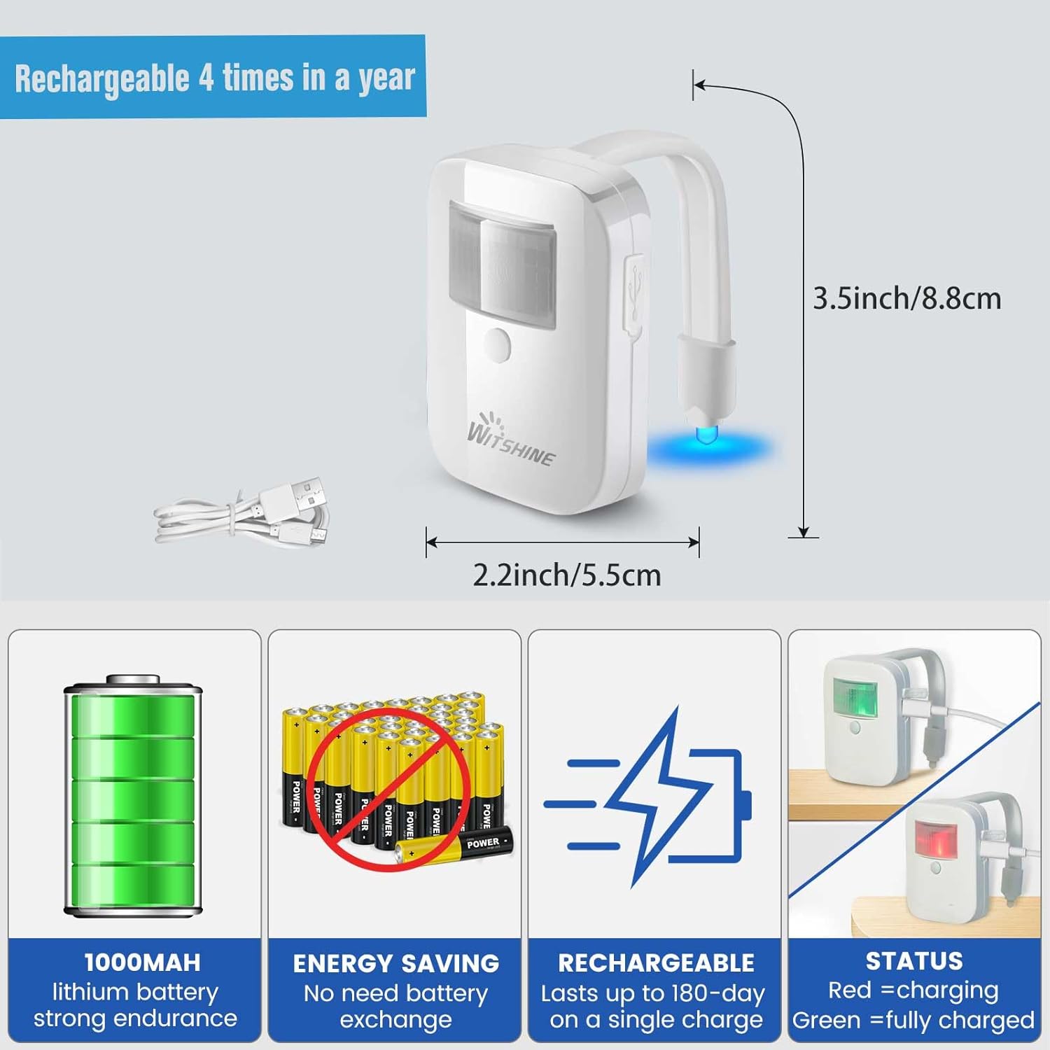 Witshine Motion Sensor Toilet Light 3Pack