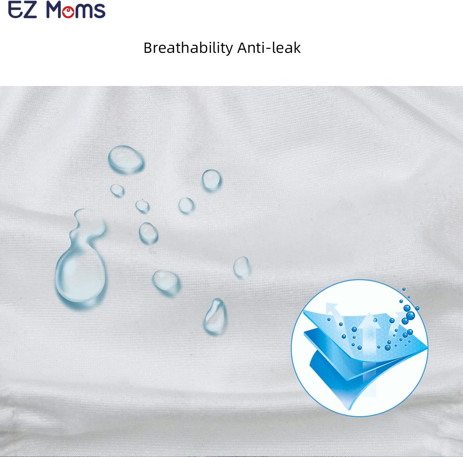 EZ Moms 4 Pack Reusable Training Pants For Toddlers 1