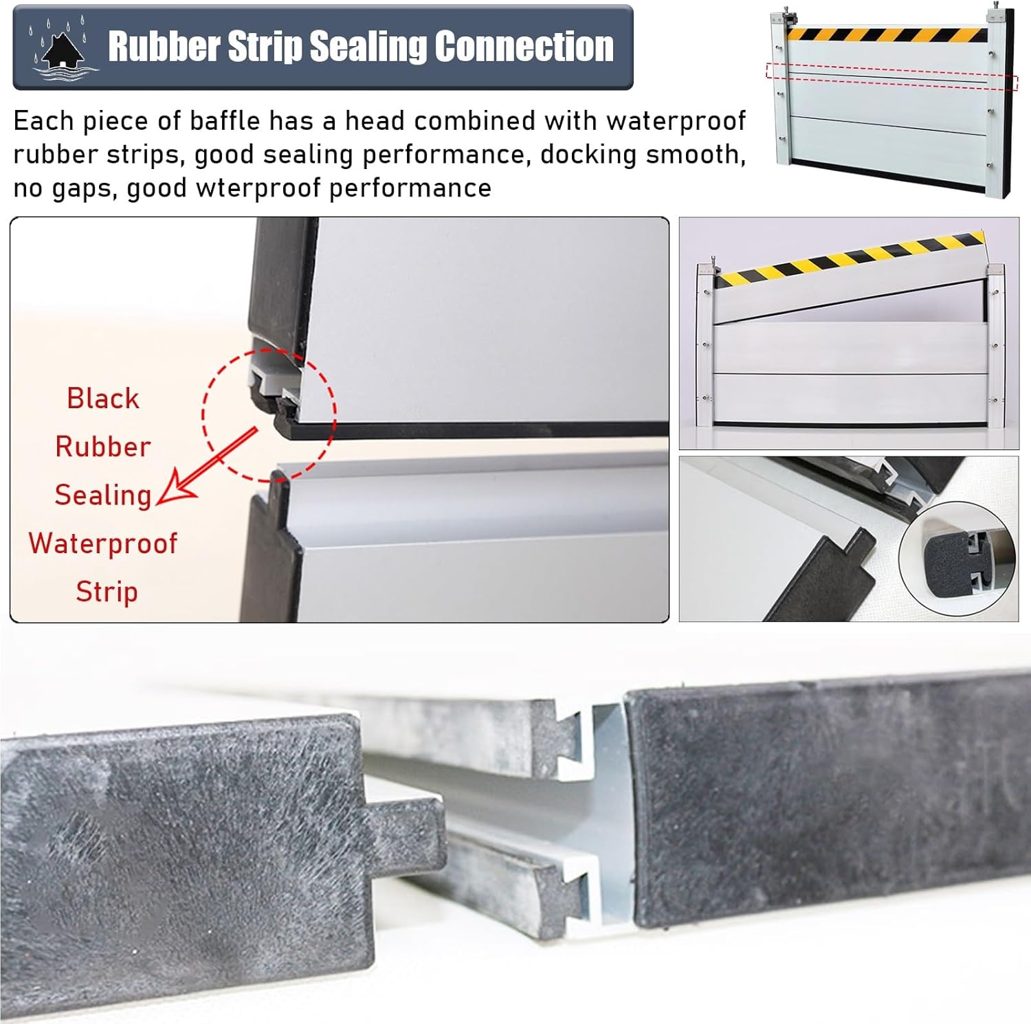 High Flood Control Baffle for Gates and Doors