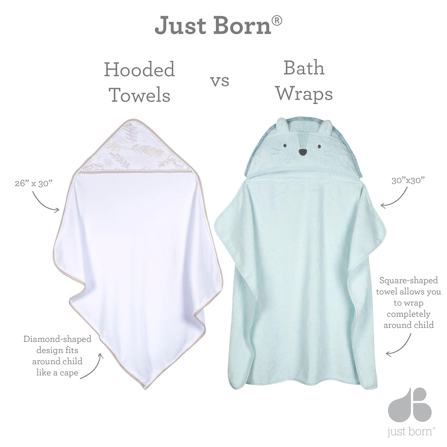 Just Born Hooded Bath Towel with Elephant Design
