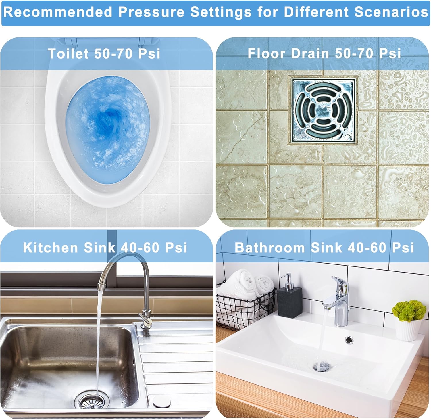 HimaPro High Pressure Toilet Plunger Air Drain Blaster Kit With White Handle